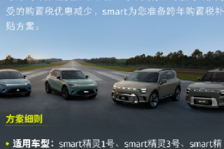 smart推出全系跨年购置税补贴方案,跨年交付无忧